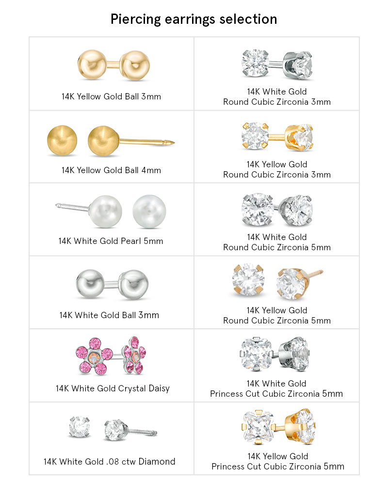 Ear piercing - The complete guide [Name, Healing, Jewelry, ]