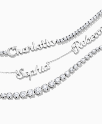 Personalized