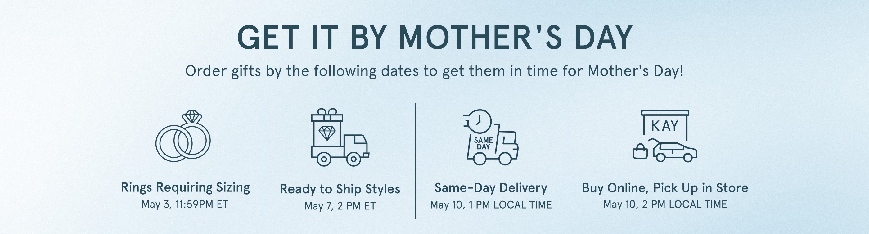 Get it by Mother's Day. Order gifts by the following dates to get them in time for Mother's Day!