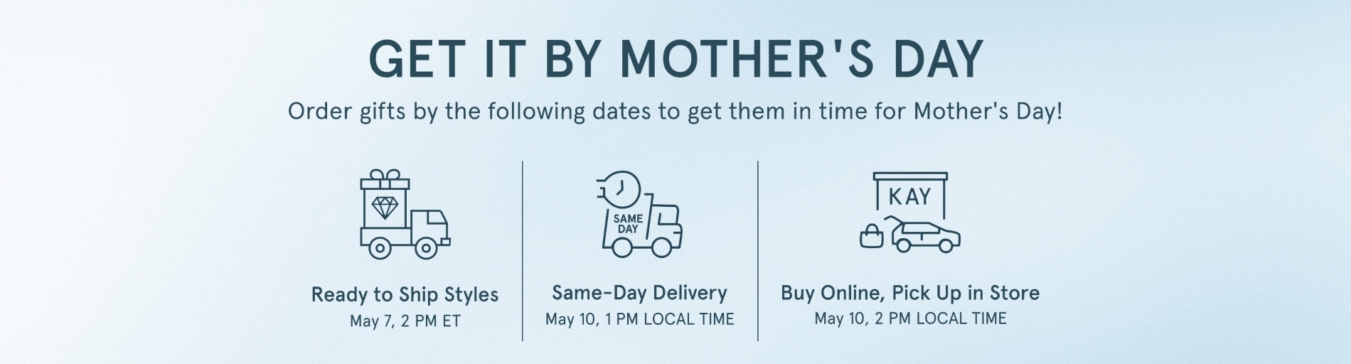 GET IT BY MOTHER’S DAY. Order gifts by the following dates to get them in time for Mother’s Day!. Ready to Ship Styles. May 7, 2 PM ET. Same-Day Delivery. May 10, 1 PM LOCAL TIME. Buy Online, Pick Up in Store. May 10, 2 PM LOCAL TIME.