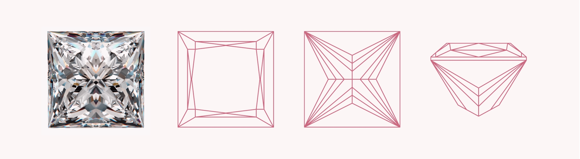 Princess-cut facets infographic